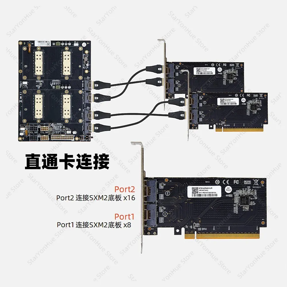 Фото Для NVIDIA V100 SXM2 Dual GPU Passthrough, 300G NVLink, упрощённый AOM-SXM-V №4