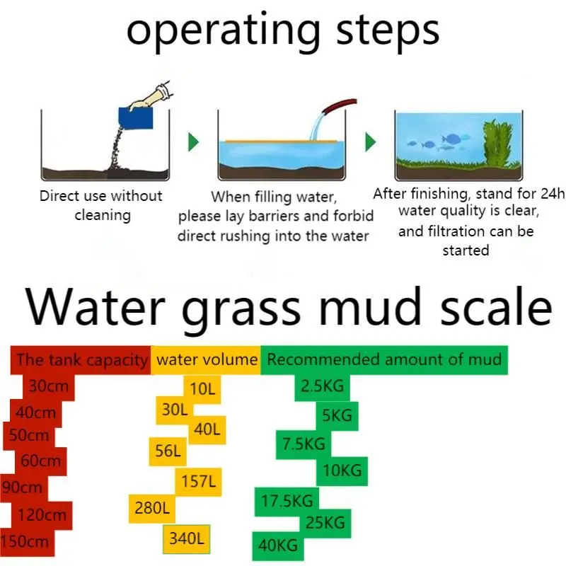 500G Water Grass Mud Ceramsite Sand Fish Tank Bottom Sand Aquarium Landscaping Package Seed Base Fertilizer Not Muddy Water