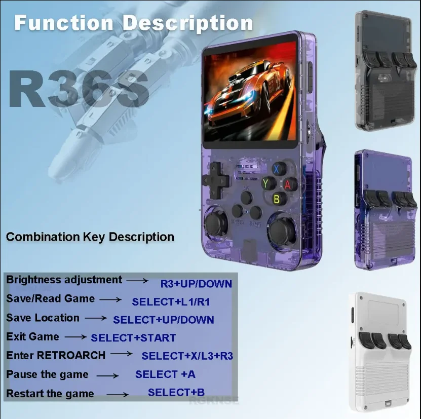 Игровая консоль Arkos System R36S в стиле ретро, 3,5 дюйма, портативный карманный видеоплеер с открытым исходным кодом, желтый, розовый, 20000+ игровых консолей (art.: 3920cd1ffdca7) - 3920cd1ffdca7