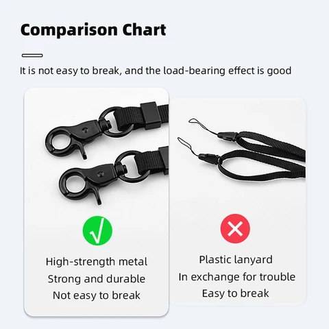 Ремешок для контроллера DJI RC/RC 2/RC Pro, регулируемый шейный ремешок для DJI NEO/Mini 4 PRO/Air 3/Mavic 3 Pro, аксессуар для дронов