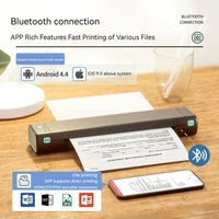 Портативный аккумуляторный принтер, может напечатать нужные документы в любом месте#1