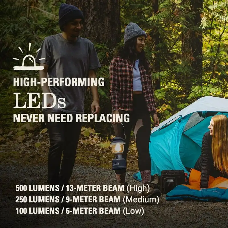

Free shipping 500 Lumens LED Lantern, Blue Nights