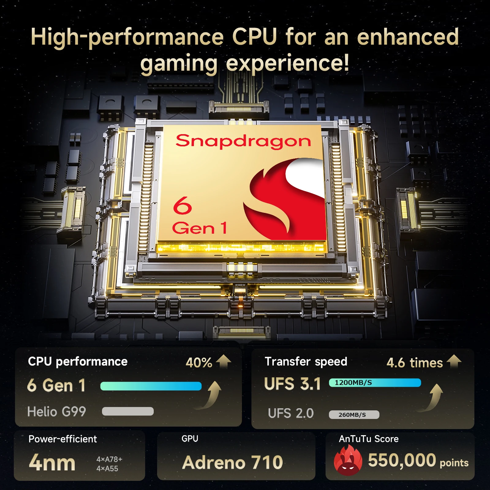 Alldocube iPlay60 Mini Turbo 8 4-дюймовый планшет Snapdragon 6Gen 1 Android14 ГБ + виртуальной памяти ОЗУ 128