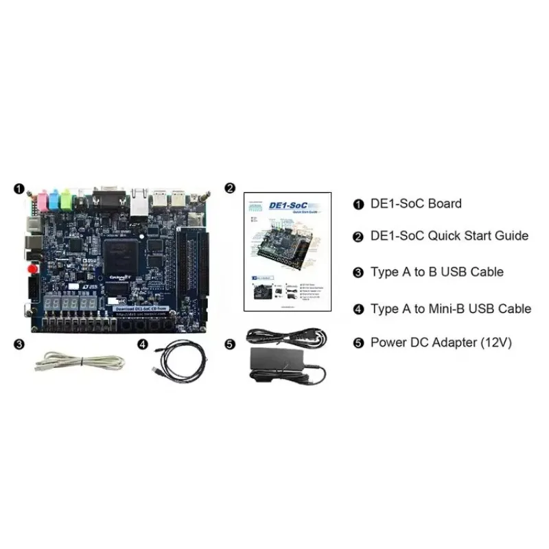 Платформа для разработки AvaCoreFPGA для Altera CycloneV 5CSEMA5F31C6 DE1-SoC, аппаратная платформа с гибридной архитектурой ARM и FPGA для L (art.: 3920dc0d7285c) - 3920dc0d7285c