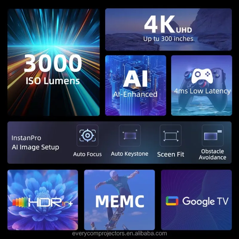 Фото Проектор Awol 3000 ANSI Google TV VisionMaster Pro 2 4K Triple №2