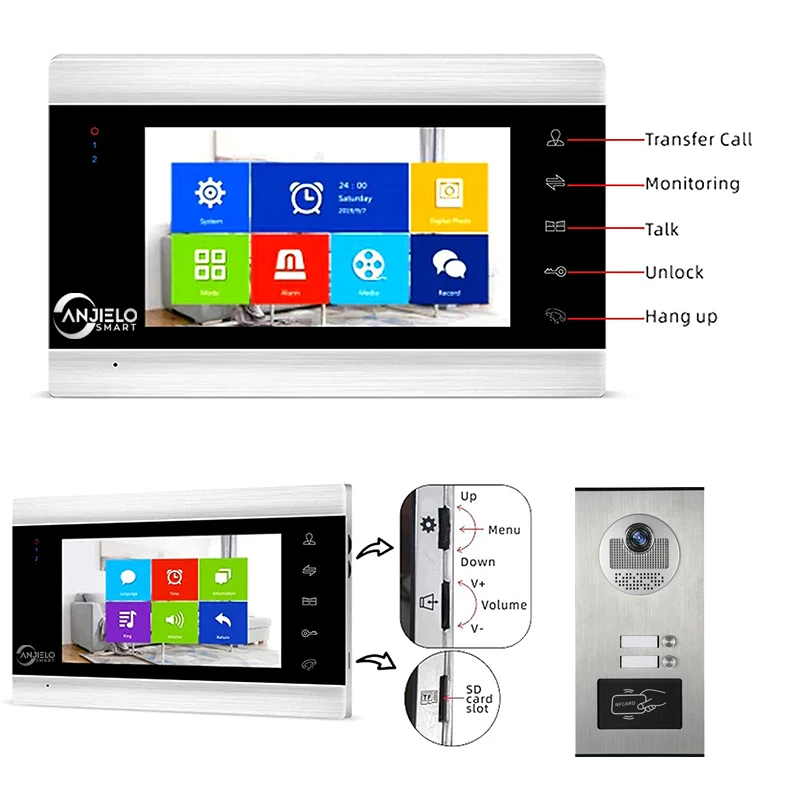 Tuya Smart 2/3/4 Unit Apartment Video Doorbell Intercom Kit 7-inch Mobile Phone Remote Control Video Intercom Wireless Intercom enlarge