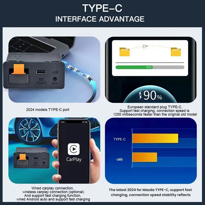 Беспроводной автомобильный адаптер Carplay Android UBS Hub для модификации Mazda 2 3 6 CX3 CX5 CX8 CX9