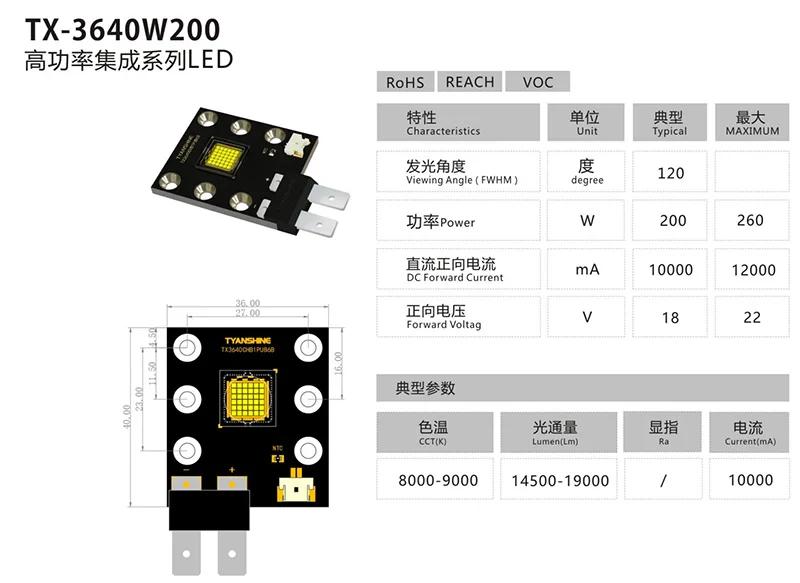 Светодиодный чип TyanShine High Power LED TX3636W230 TX3640W200 230W260W для сценического освещения, движущихся головок, дискотечных ламп и проекторов DJ (art.: 3920dcba2479b) - 3920dcba2479b