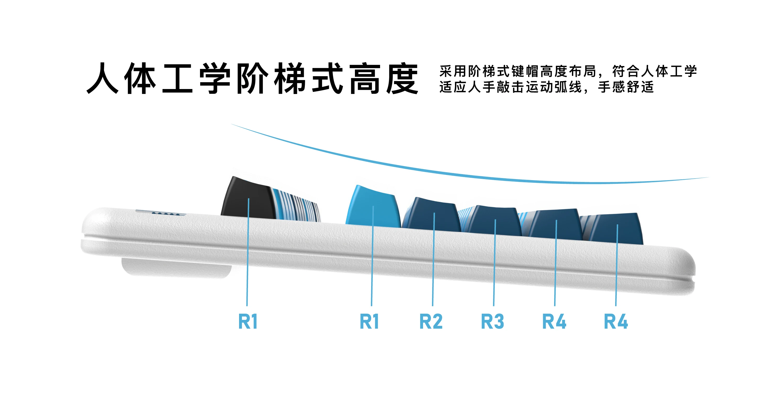 Domikey doubleshot ABS SA профиль Bluewave 159 набор колпачков для клавиатуры mx полный комплект 980