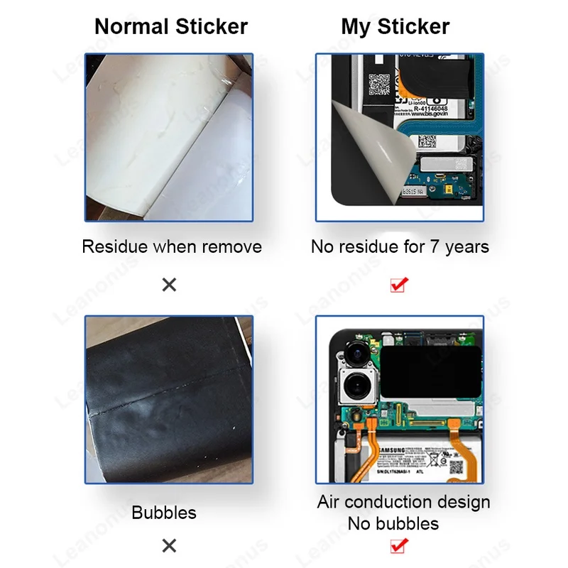 Отрывная пленка для Samsung Galaxy Z Fold 5 4 3 защитная задней панели наклейка Uflage Fold4 Fold5