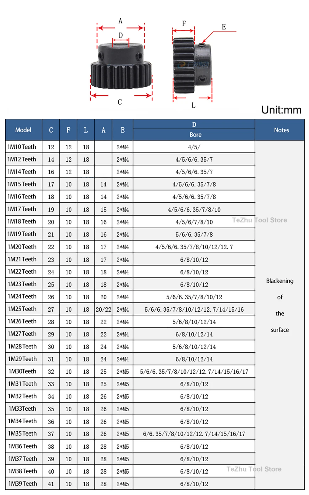 1 шт. металлическая шестерня передачи 45 # сталь м 26/27/28/29 зубьев