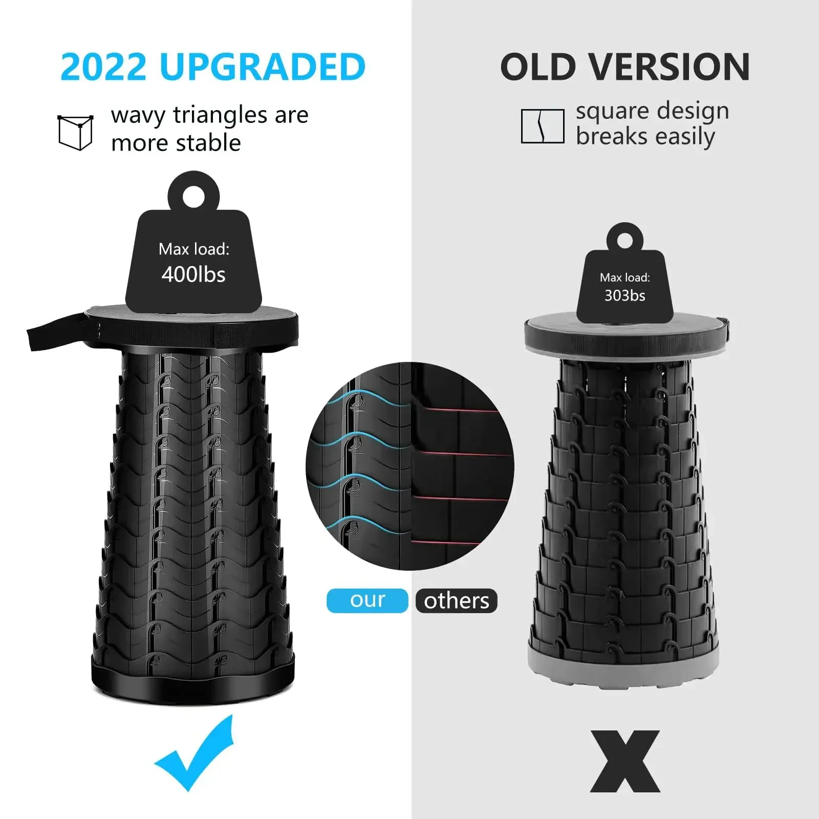 Портативный складной телескопический стул прочный подъемный 400 фунтов для