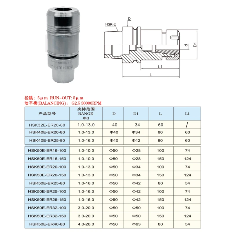 Фото HSK25E HSK32E HSK40E HSK50E HSK50A ER16 ER20 ER25 SK10 SK16 Держатель инструмента из нержавеющей стали Антикоррозийный держатель инструмента HSK ER SK №5