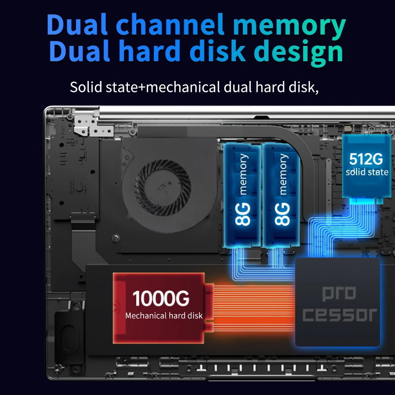 Фото Игровой ноутбук BEEX 15 6 дюйма Intel Core i5 8/16 ГБ ОЗУ 256/512/1 ТБ SSD1080P IPS экран Wi-Fi компьютер Игровой ноутбук BEEX 15 6 дюйма Intel Core i5 8/16 ГБ ОЗУ 256/512/1 ТБ SSD1080P IPS экран Wi-Fi компьютер