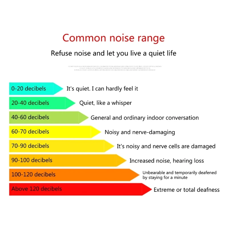 ЖК-измеритель уровня звука тестер шума детектор децибел монитор-сигнализация
