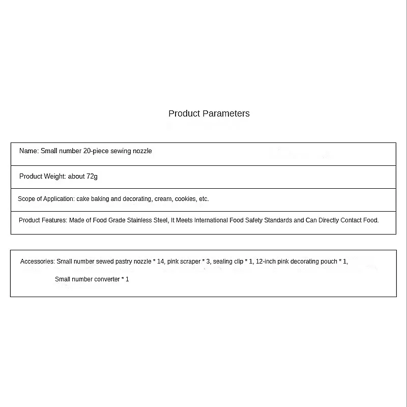 Русский дешевый 20 шт крем торт насадка набор дома кухня выпечки инструмент