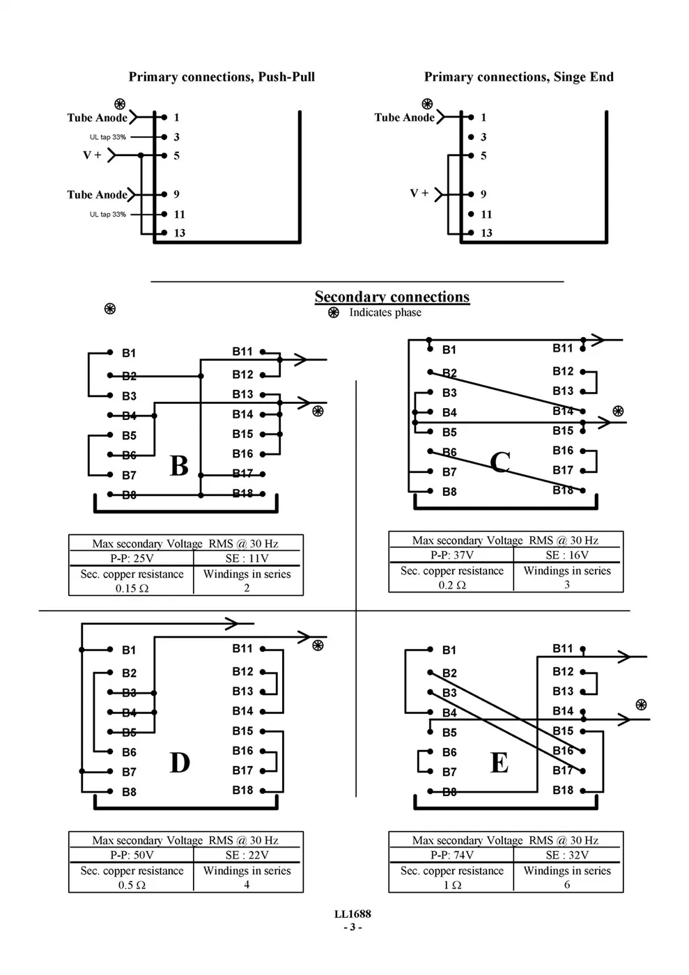 Трансформатор LUNDAHL845 с выходом нажатия LL1688PP Односторонний выход 90 мА инструменты