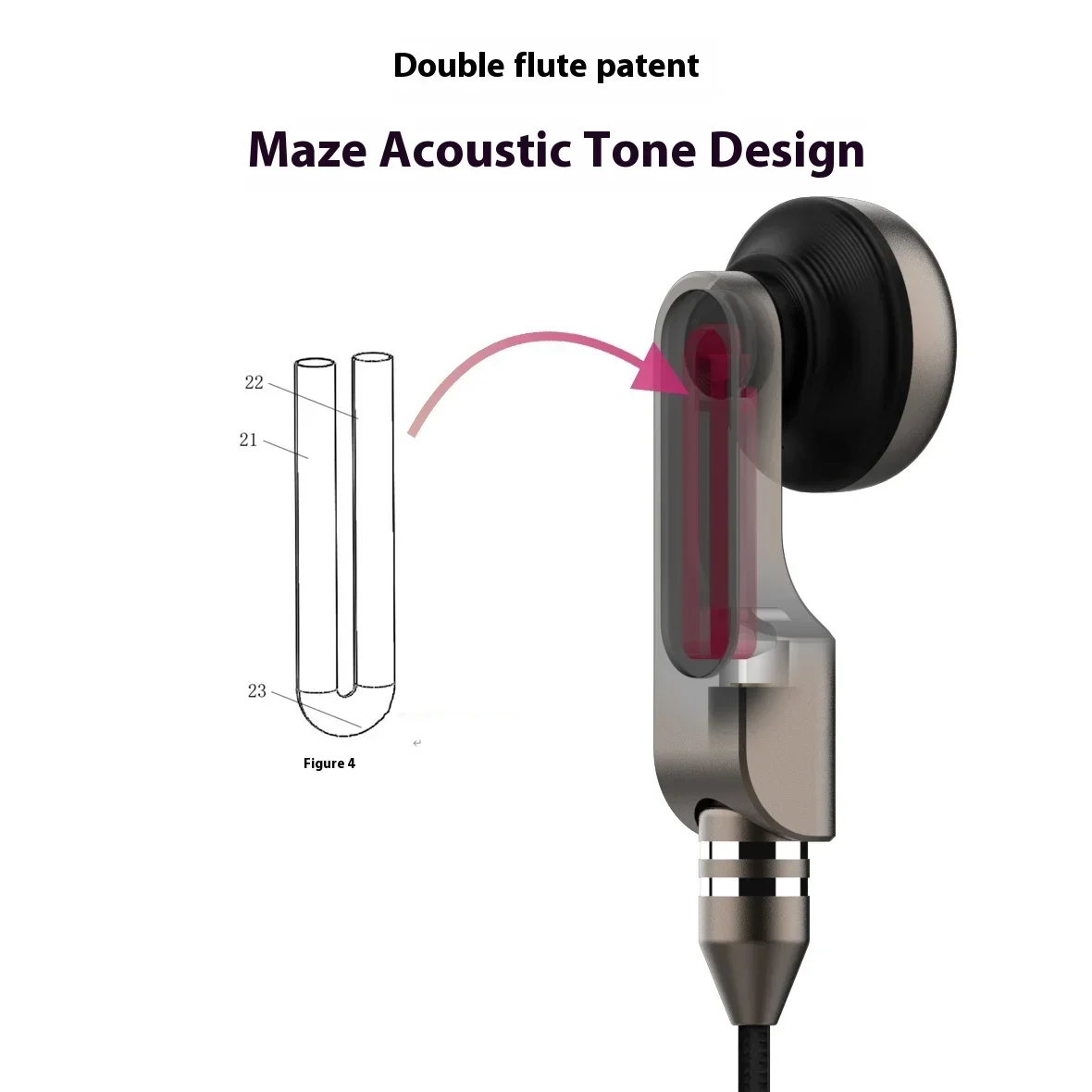 Smabat Sl10 Наушники с двойным движением и катушкой Hi-Fi Съемные HD цифровые проводные