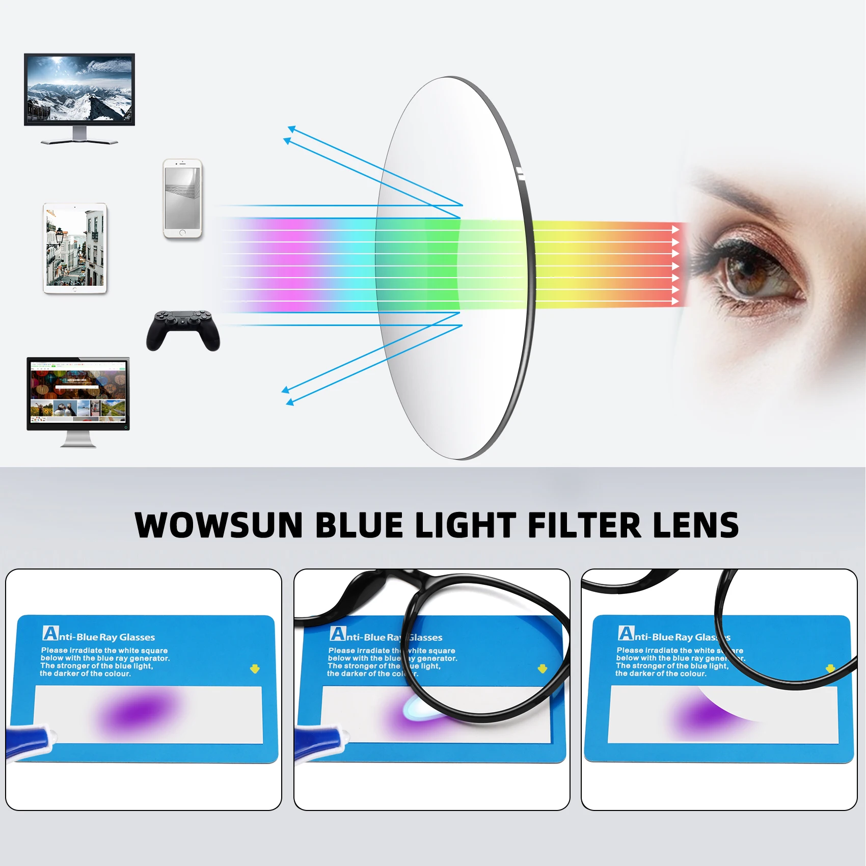 Женские очки для чтения с блокировкой синего света CR39 оптические линзы