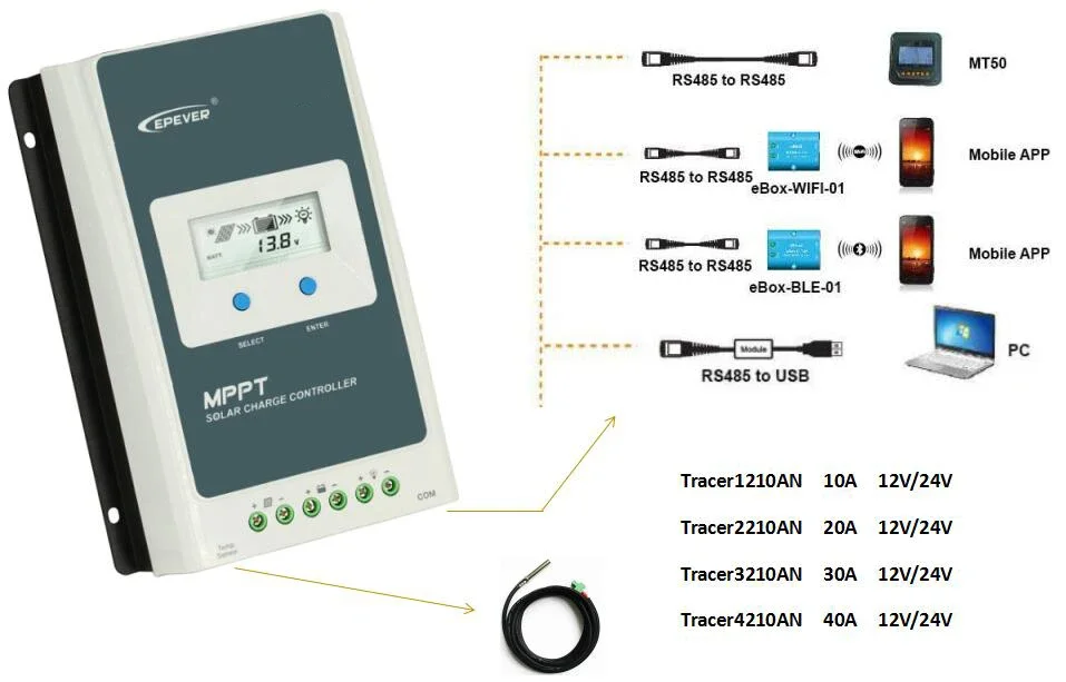 Epever EPsolar MPPT 10A 20A 30A 40A 12V/24V автоматический контроллер заряда солнечной батареи для