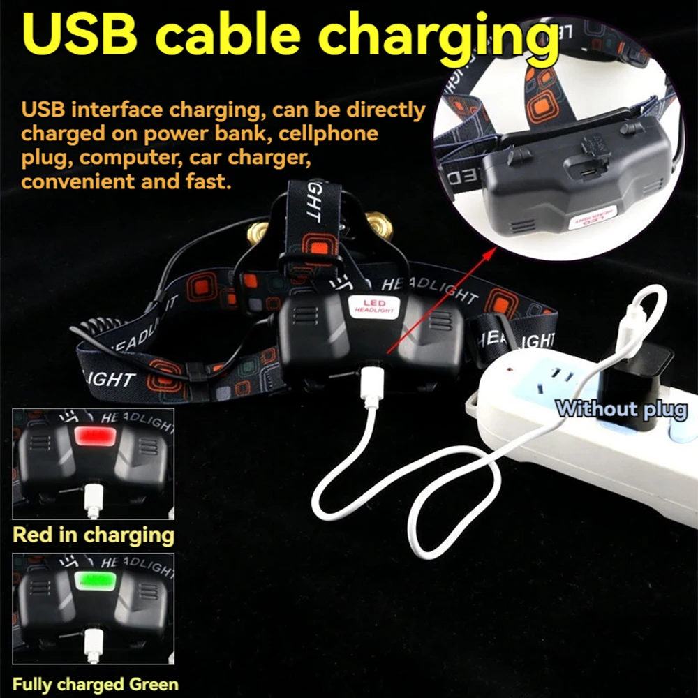 Мощный 3-головочный светодиодный налобный фонарь белый/УФ-свет Скорпион