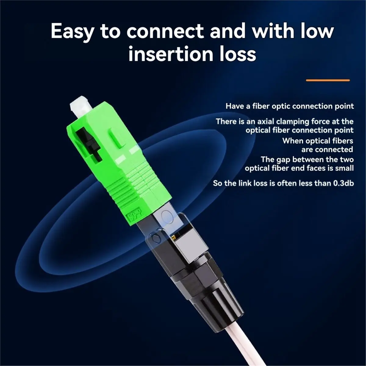 Фото 【A60I】 10 шт. оптического кабеля FTTH SC №4