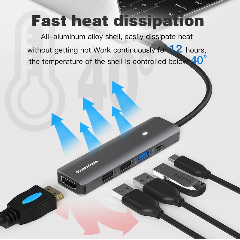 Blueendless Новые 5 и 7 портов s usb-хаб 100W PD 4K HD USB3.0 Type C мультиразветвитель адаптер Порт