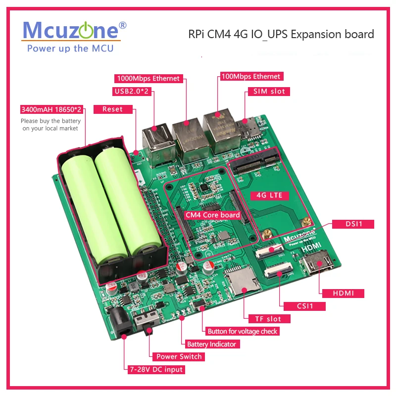 Плата расширения Raspberry Pi CM4 4G IO_UPS LTE CAT4