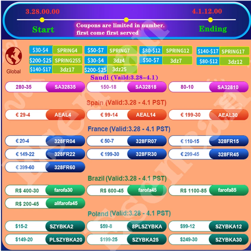 Новинка 2022 г. фигурка ударного типа Genshin Liyue Seven Stars Yuheng Keqing янтарь Кли из игры ПВХ