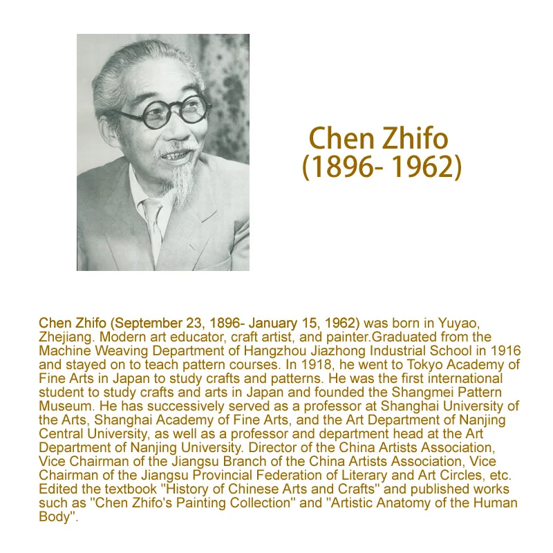 Современное искусство мастер Чэнь цзыо попугай китайская живопись гунби