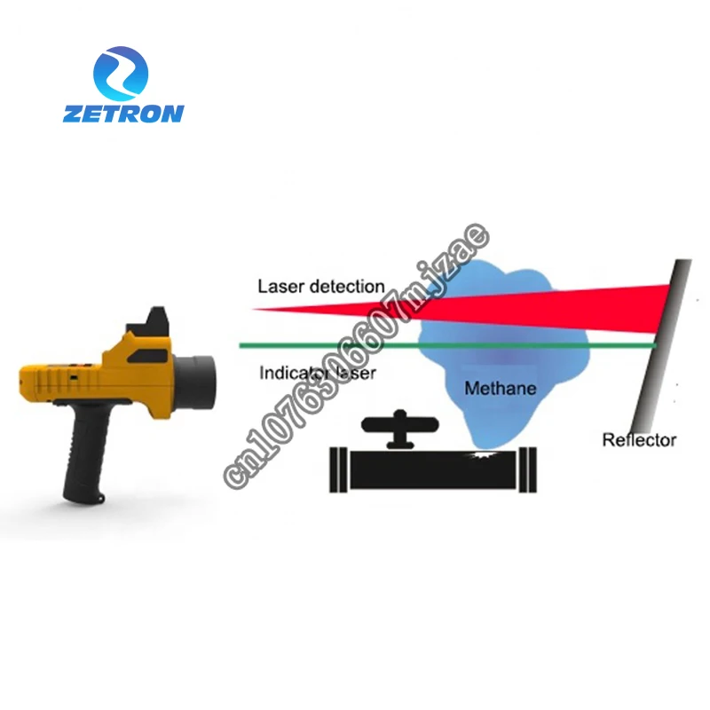 Рисунок 3 - Zetron ZRD-2100 долговечный удаленный