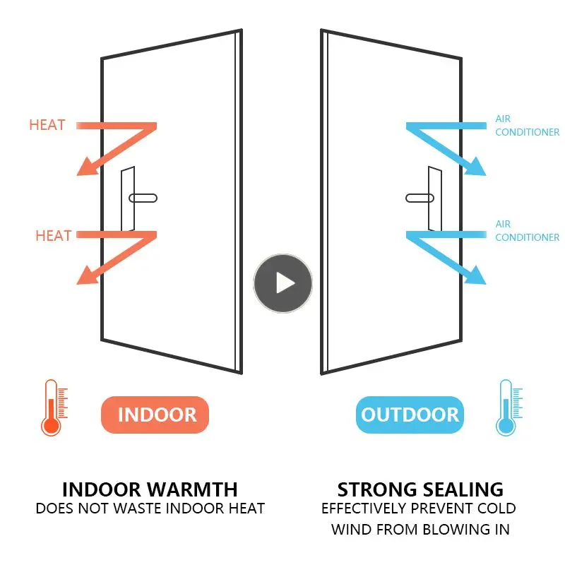 

House Accessories Windproof Dustproof Wide Application Anti-collision Strips Excellent Aging Resistance Self-adhesive Cuttable