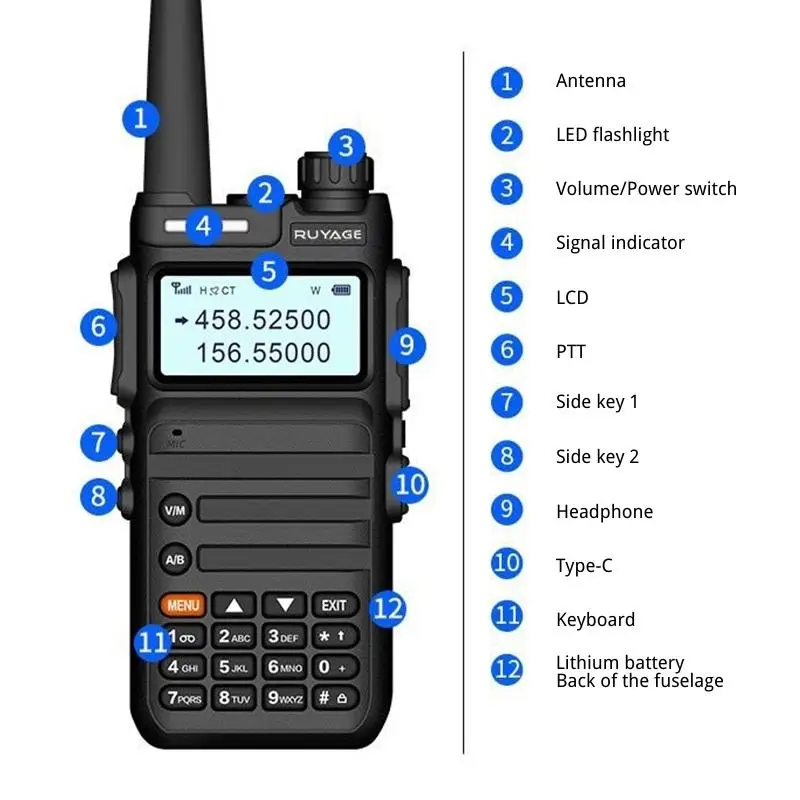 Ruyage UV36 Walkie Talkie Ham Two-way Radio Stations Long Range Walkie-talkies Profesional UHF VHF USB Type C Charger 5W GMRS