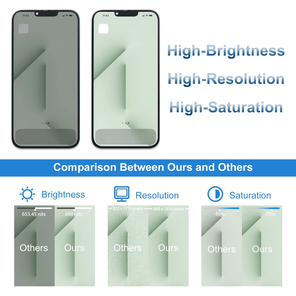 A2641 A2643 A2644 A2645 A2484 Оригинальный ЖК-дисплей для IPhone 13 Pro Max Новый сенсорный дисплей с