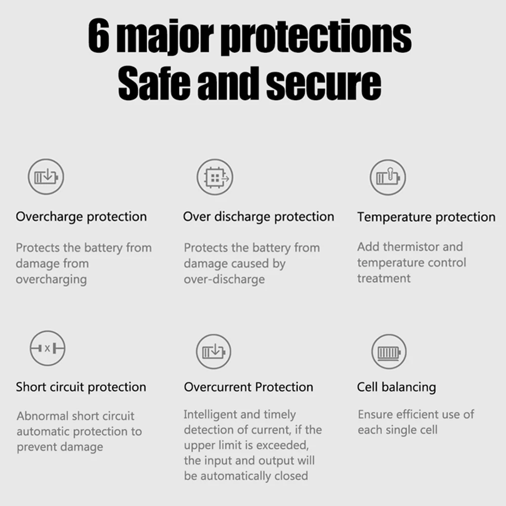 7.4V 4200mAh Smart Door Lock Battery Rechargeable 18650 Lithium-ion Battery For Password Lock Face Fingerprint Recognition Lock