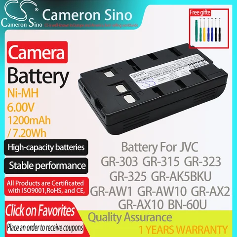 Аккумулятор CameronSino для JVC GR-303, GR-315, GR-323, GR-325, GR-AK5BKU, GR-AW1, GR-AW10, GR-AX10, подходит для HP 5184-5261, C3059A