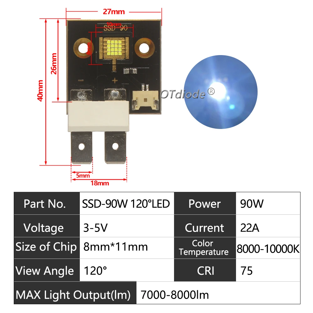 

Сценическая лампа OTdiode 90W 80W 60W
