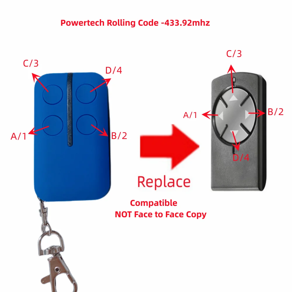

Rolling Code PR-2 4-Channel Powertech Transmitter Replacement single-gate or dual-gate operation Remote Controller