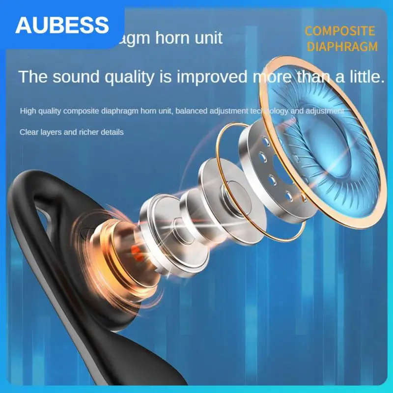 

Headset Long Life Ms02 Zero Delay Headphones Real-time Visible Power Not In-ear Earphone Audio Devices Music Headset