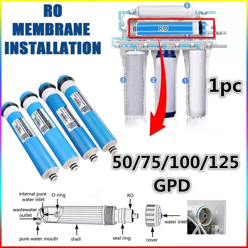 

Home 100 RO Membrane Reverse Osmosis Replacement Water System Filter Purification Water Filtration Reduce Bacteria Kitchen