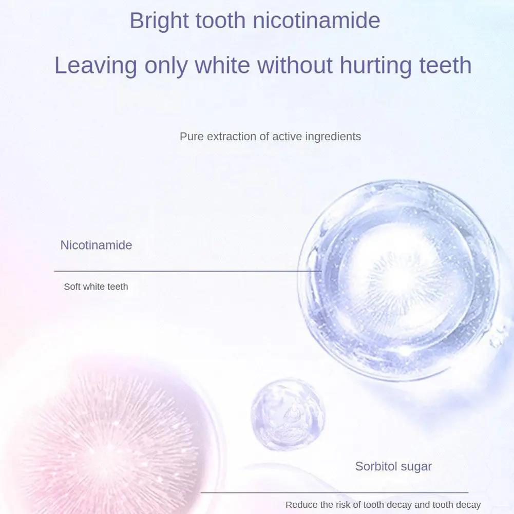 Рисунок 5 - Новая никотинамид отбеливающая