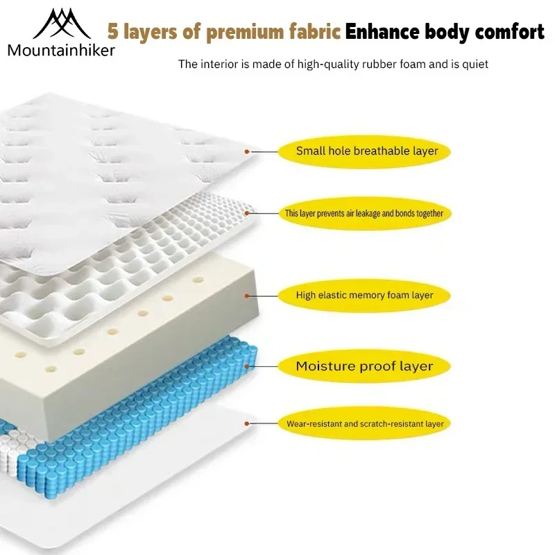 Mountainhike | Самонадувающийся матрас для кемпинга 5 см Ультра-толстый