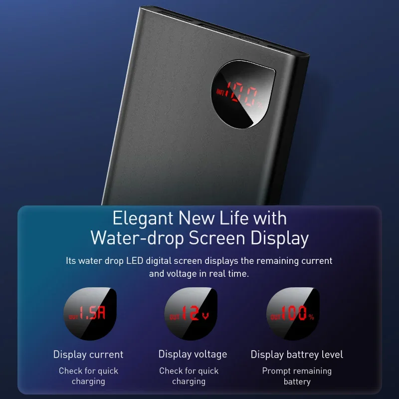 Портативное зарядное устройство 10000 мАч 22 5 Вт PD для iPhone 15 14 13 12 Pro Max Xiaomi