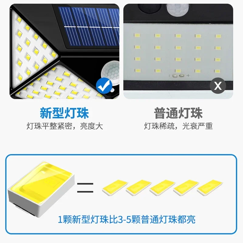 Светодиодный настенный светильник на солнечной батарее с датчиком движения