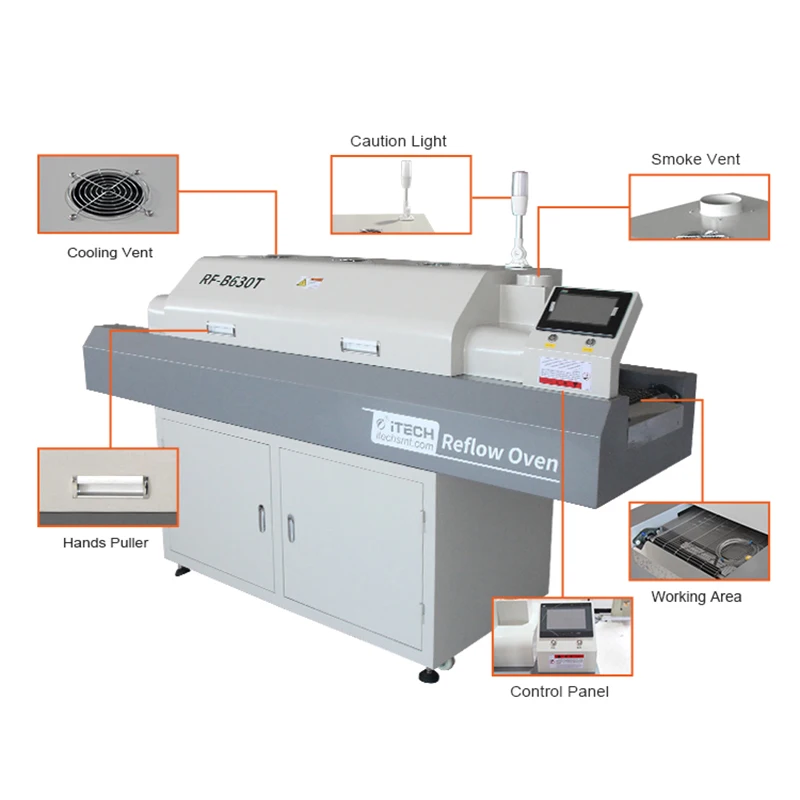 Высокопроизводительная фрикционная паяльная машина с 6 зонами Инфракрасная печь