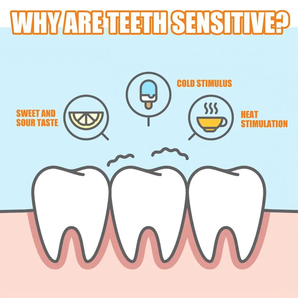 Зубная паста с фруктами зубная для очищения зубов отбеливание уход за эмалью