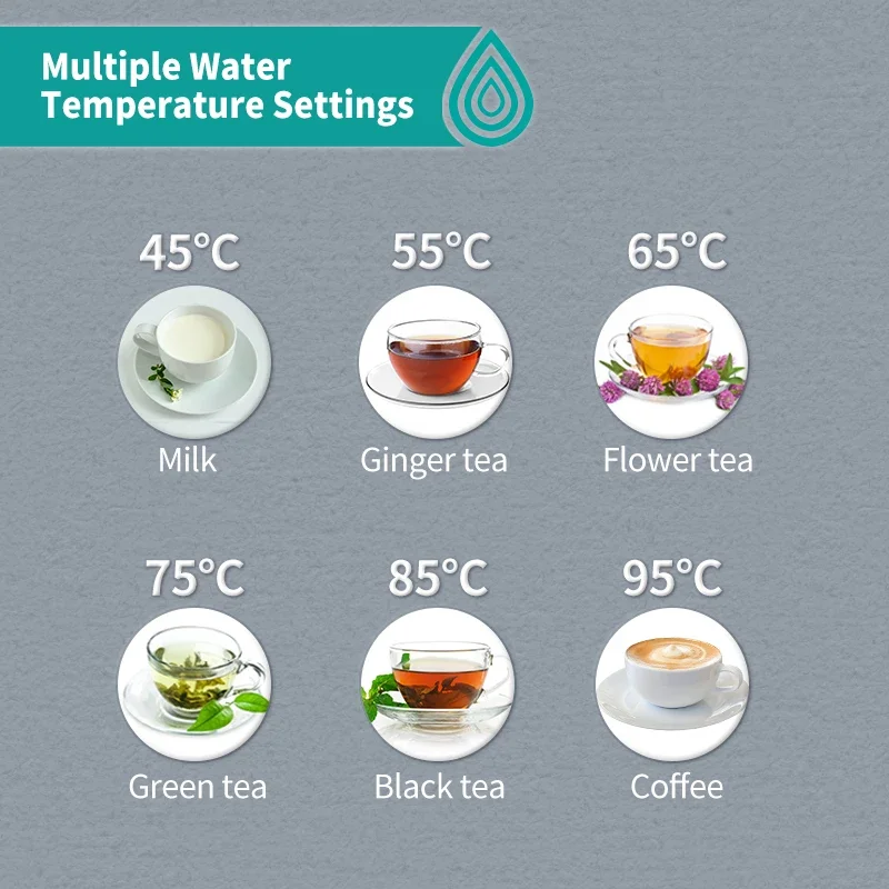 2024 Лидер продаж 150 GPD мини-электрический очиститель воды умный бытовой