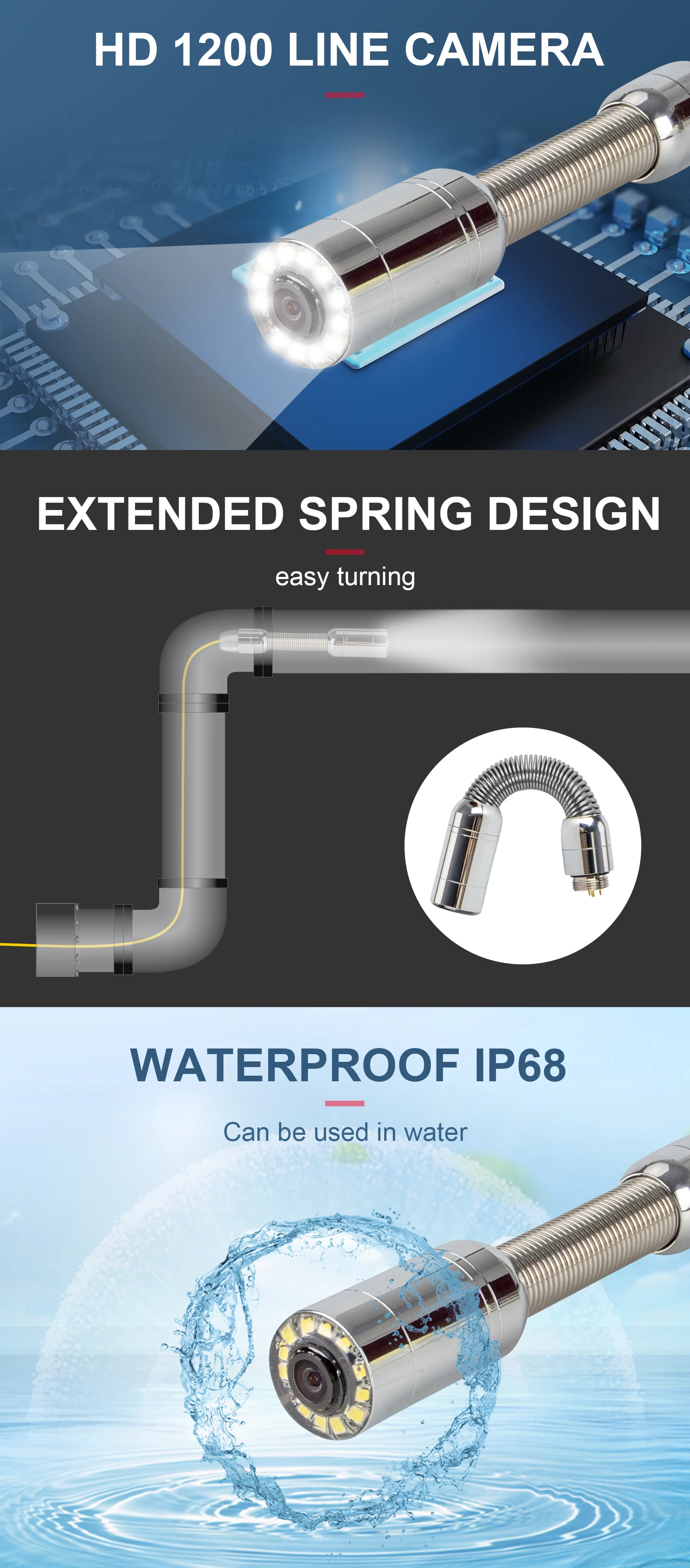 Дешево Промышленный эндоскоп SYANSPAN с камерой для обследования труб, камера 23 мм с видеорегистратором, 16 ГБ, с канализационным сливом, аккумулятор ...