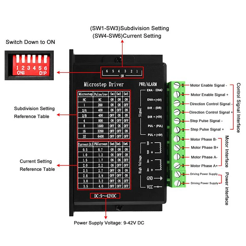 Фото Дешевый комплект шагового двигателя Nema23, двигатель с приводом TB6600 DM542, для гравировально-фрезерного станка с ЧПУ, 0.7N 1.2N 1.8N 2.3N 2.5N 2Nm №4