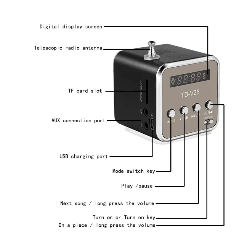Фото TDV26 Мини-радио Цифровой Портативный Bluetooth-динамик Звуковые коробки С Am FM-радиоприемником Поддержка SD TF-карты для Mp3-плеера №5
